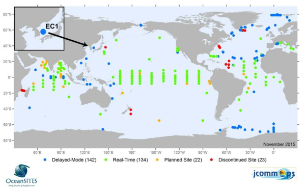 OceanSITES 지도 및 EC1 위치