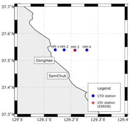2011년 7월, 10월, 11월, 2012년 4월 동해 연안 ESROB 주변 연속 관측