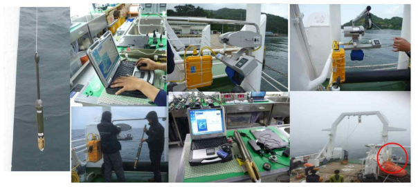 이동형 수직 해양환경 현장 관측 장비의 연구선 설치와 운용 과정