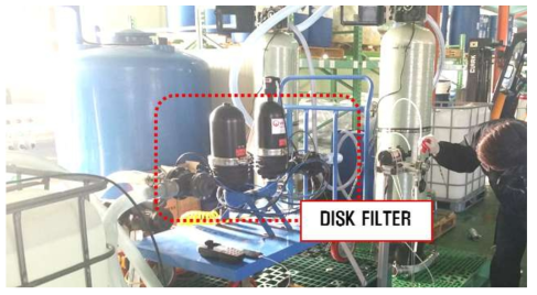 Disk filter