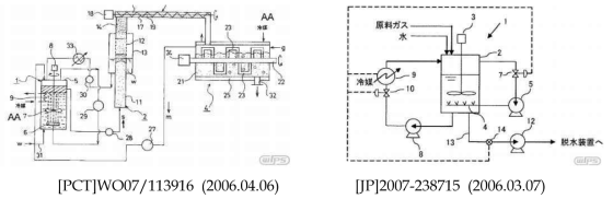 Mitsui 중공업의 하이드레이트 제조 장치 관련 특허