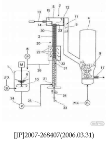 Mitsui 중공업의 중력 탈수 및 하이드레이트의 제조 장치 관련 특허