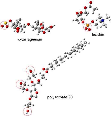Molecular structures of edible surfactants. Red, white, gray, yellow, and orange balls indicate oxygen, hydrogen, carbon, sulfur, and phosphine, respectively.