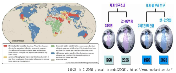 2025년 예상되는 물 부족 지역과 세계인구 대비 예상 물 부족 인구