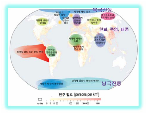 기후 시스템에서의 잠재적 티핑 요소들. 인위적 기후 압력에 핵심지역에서의 미세한 변화가 전 지구시스템에 영향을 줄 수 있는 임계점의 성격을 띰. 양극해 주변의 해빙감소, 융빙증가, 해류순환 변화 등이 전 지구 환경변화에 주요 티핑 요소로 인지되고 있음.