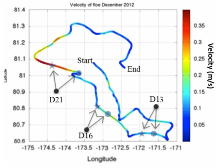 2012년 12월의 유빙의 표류 경로와 속력