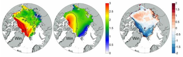 5년(2004~2008) 평균 겨울철 해빙 두께 분포 (좌-위성관측(ICESat), 우-모델) 및 관측/모델간의 차이