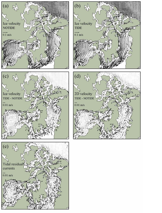 2003～2008년 평균 겨울철(2～3월) 해빙 유속 분포(a: NOTIDE, b: TIDE) 및 차이(c,TIDE-NOTIDE). (d) 수심 평균 유속 차이(TIDE-NOTIDE), (e) 조석 잔차류