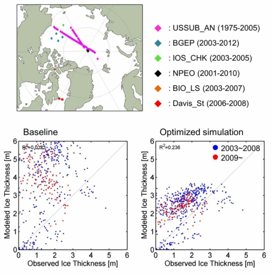 기준 실험(Baseline) 및 최적화 모델에서 재현된 해빙 두께 -ULS 관측 해빙 두께 비교