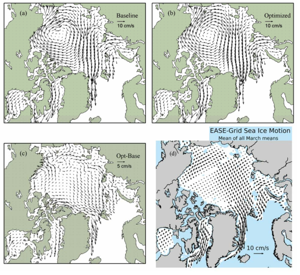 기준 실험(a) 및 최적화 모델(b)에서 재현된 13년(2003~2015) 평균 해빙 속도 분포 및 차이(c, 최적화 모델-기준 실험), 위성 관측 해빙 속도 분포(d)