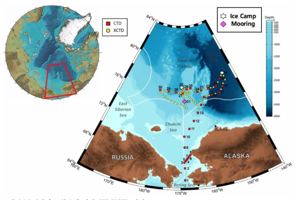 3차년도 북극해 탐사 CTD/XCTD 정점도