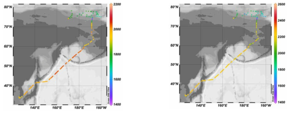 Surface distribution of dissolved inorganic carbon (DIC, left panel) and total alkalinity (TA, right) obtained in July and August of 2015