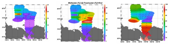 Fraction of riverine water, sea-ice melt water, and seawater estimated using TA and salinity
