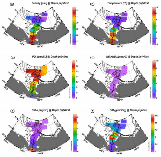 2014년 항해 (ARA05B) 표층에서의 (a)염분, (b)수온, (c)인산염, (d)질산염, (e)엽록소, (f)규산염 농도 분포 특성.