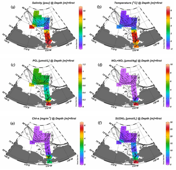 2015년 항해 (ARA06B) 표층에서의 (a)염분, (b)수온, (c)인산염, (d)질산염, (e)엽록소, (f)규산염 농도 분포 특성.