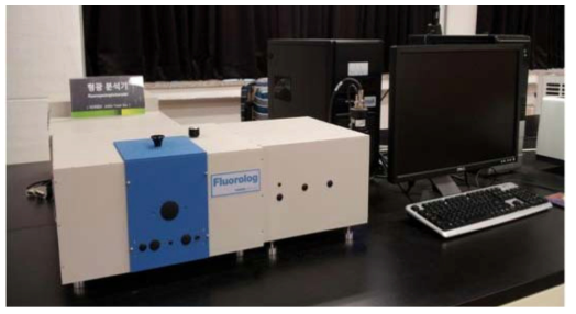 Luminescence spectrometer (Fluorolog FL3-11) system in Hanyang University