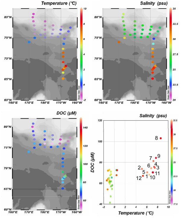 Spatial distribution of temperature, salinity, and dissolved organic carbon concentration in surface water of the Chukchi Sea (ARA06B)