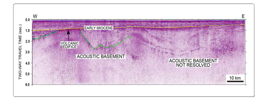 Interpretation of seismic profile section crossing the IIC-1X well in the E-W direction (Survey line C in Fig. 3-2-3).