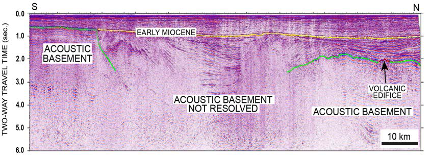 Interpretation of seismic profile section along the N-S direction in the western part of the Kunsan Basin (Survey line D in Fig. 3-2-3).