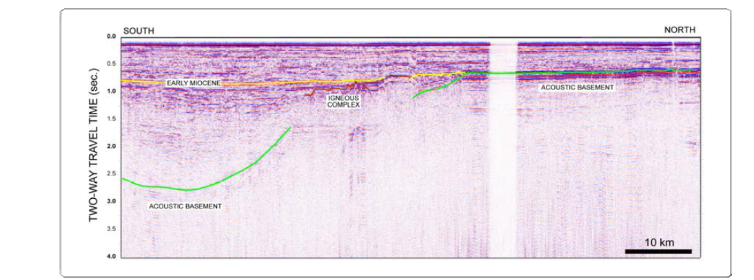 Seismic reflection profile (Line 1 in Fig. 3-2-16) in N-S direction showing the thick sedimentary layer in the north-central part of the Kunsan Basin.