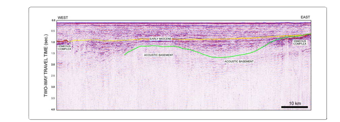 Seismic reflection profile (Line 2 in Fig. 3-2-16) in E-W direction traversing the northern part of the Kunsan Basin.