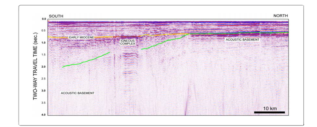 Seismic reflection profile (Line 3 in Fig. 3-2-16) in N-S direction, parallel to Line 1 (Fig. 3-1-17) in the Kunsan Basin.