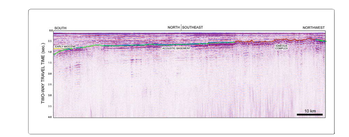 Seismic reflection profile (Line 4 in Fig. 3-2-16) in NW-SE-N-S, traversing the northeastern part of the Kunsan Basin. A large igneous complex is seen in the northwestern part of the section.