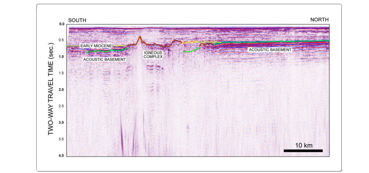 Seismic reflection profile (Line 5 in Fig. 3-2-16) in N-S direction, traversing the eastern part of the Kunsan Basin. A high-relief igneous complex is seen in the southern part of the section.