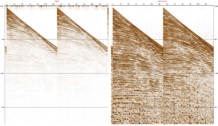 Result of spherical divergence correction (correction = TV2) for seismic reflection data.