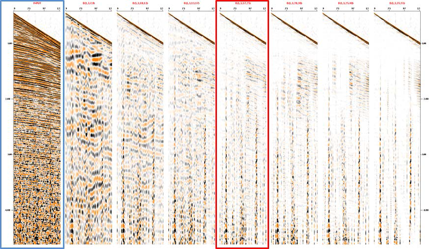 Test for swell noise attenuation according to frequency range of seismic reflection data.