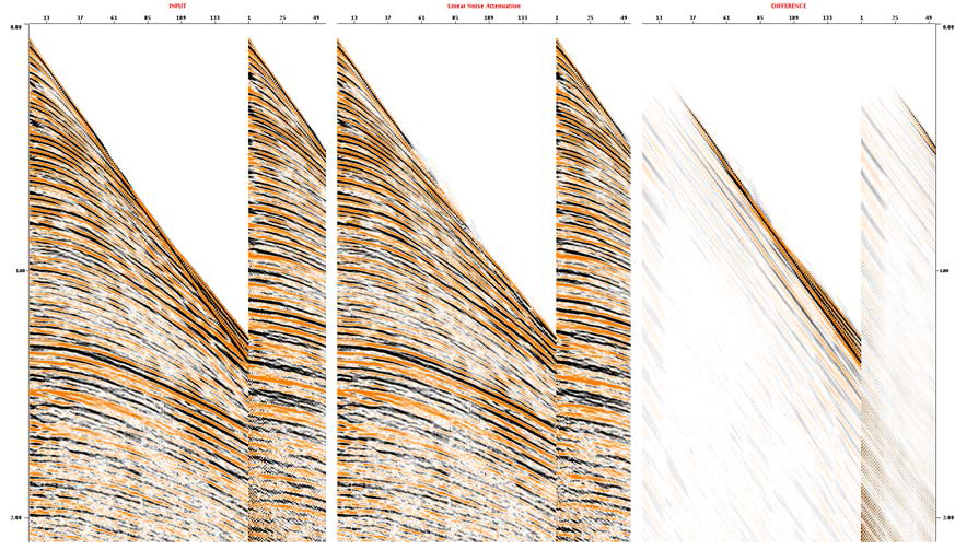 Result of tau-p filtering of seismic reflection data.