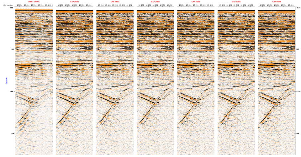 Stacking result of tau-p deconvolution according to various gap set-up for seismic reflection data.