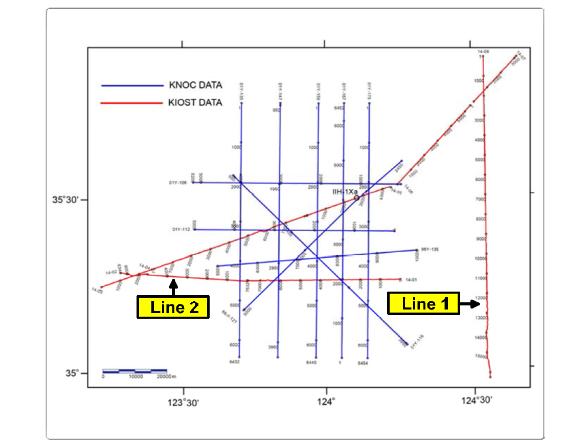 Track lines of air-gun seismic reflection survey of KIOST (2013) and KNOC in the Kunsan Basin.