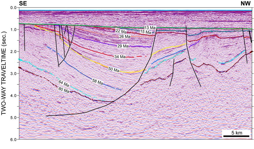 The sedimentary layer of Kunsan Basin is delineated by ten sequence boundaries.