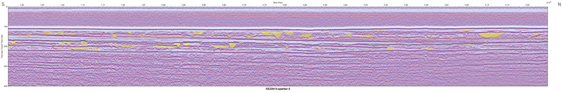 Interpreted Sparker seismic profile section (EEZ-SP-3 in 2013).