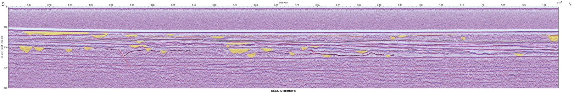 Interpreted Sparker seismic profile section (EEZ-SP-5 in 2013). In the Pleistocene sedimentary layer, a shallow fault exists.