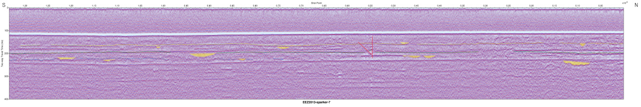 Interpreted Sparker seismic profile section (EEZ-SP-7 in 2013). In the Holocene/Pleistocene sedimentary layer, shallow faults exist.