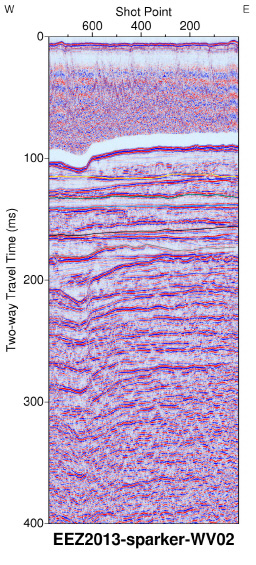 Interpreted Sparker seismic profile section (EEZ-SP-WV02 in 2013).