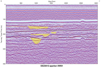 Interpreted Sparker seismic profile section (EEZ-SP-XW01 in 2013).