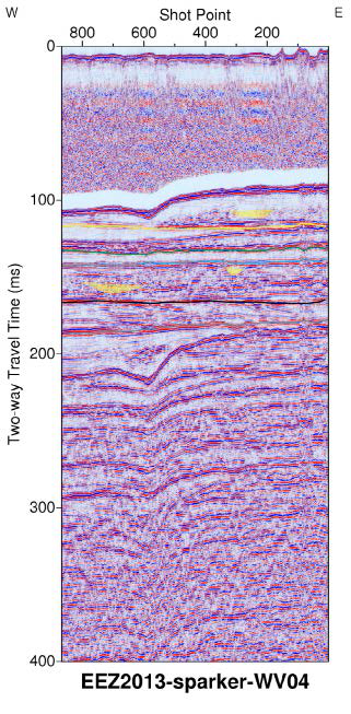 Interpreted Sparker seismic profile section (EEZ-SP-WV04 in 2013).