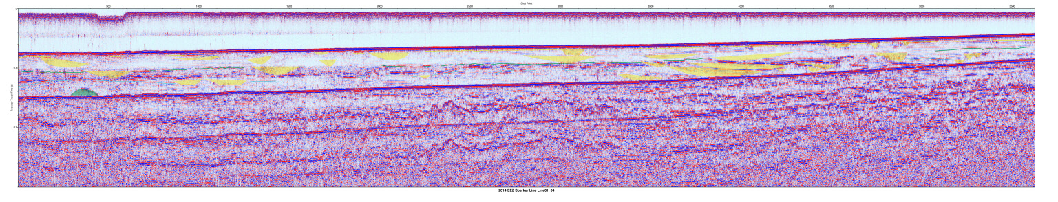 Interpreted Sparker seismic profile section (MCS Line01-04).