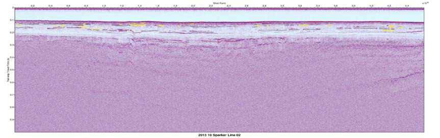 Interpreted Sparker seismic profile section (10-SP-02 in 2015).