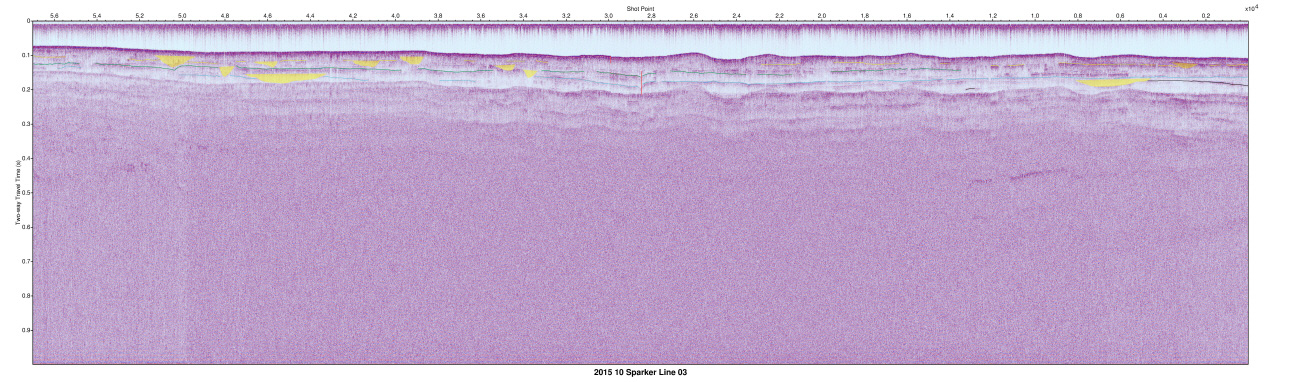 Interpreted Sparker seismic profile section (10-SP-03 in 2015).