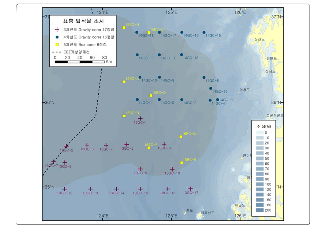 Map showing the location of surface (gravity and box corer) sediment samples collected in the Kunsan Basin, Yellow Sea (2013 to 2015).