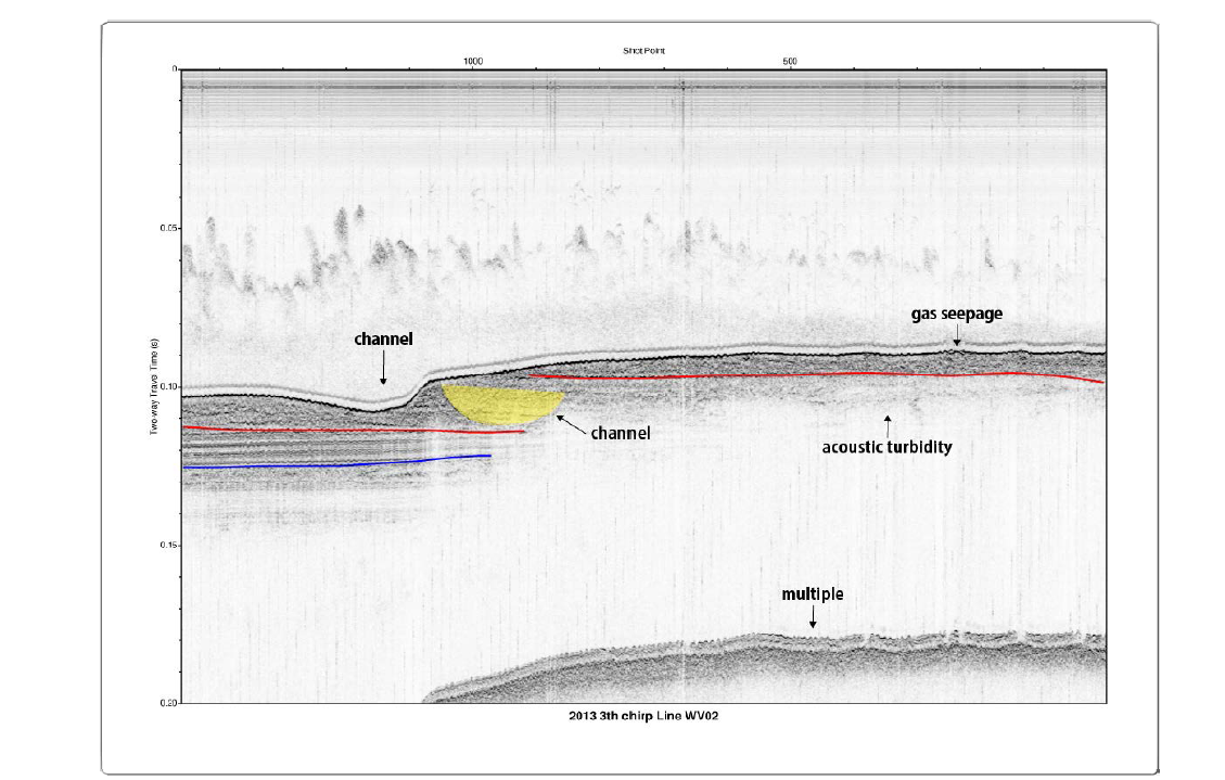 Chirp high-resolution seismic-reflection profile (WV02) at the V site. Location of the profile is indicated in Fig. 3-2-136.