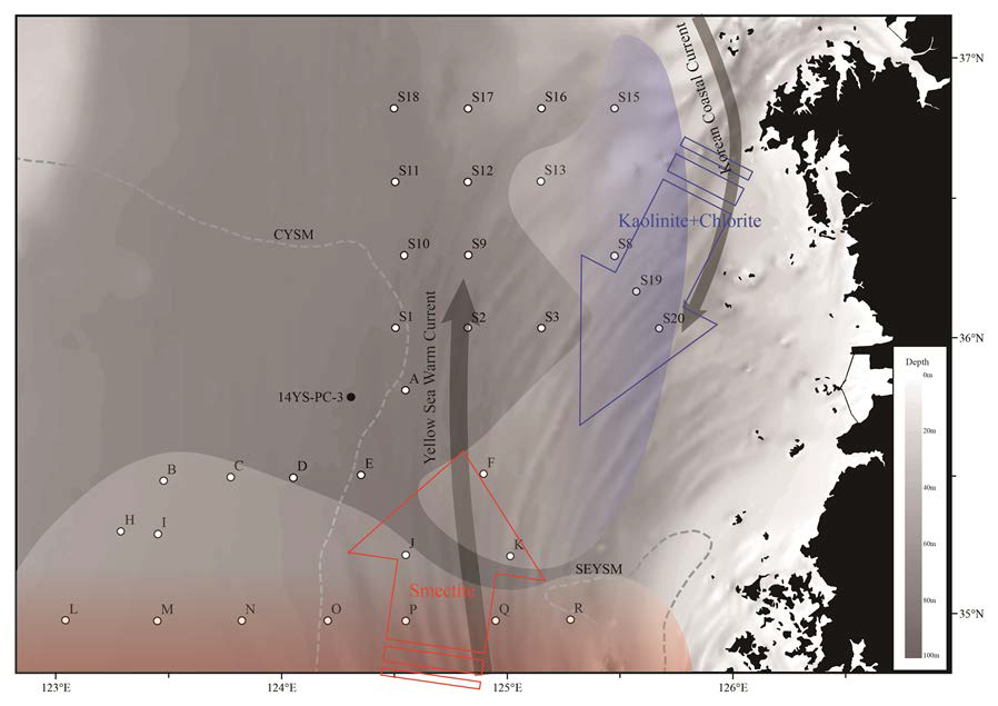 Schematic diagram of fine sediment transport system in the southeastern Yellow Sea