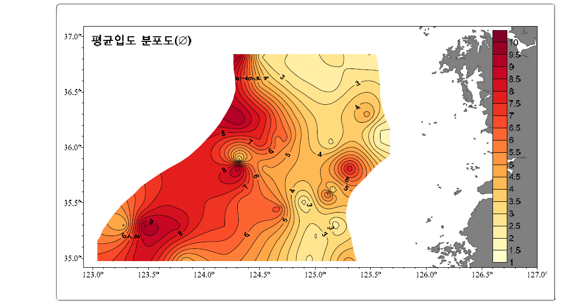 Distribution of mean grain size (∅) of surface sediments in the Kunsan Basin, Yellow Sea.