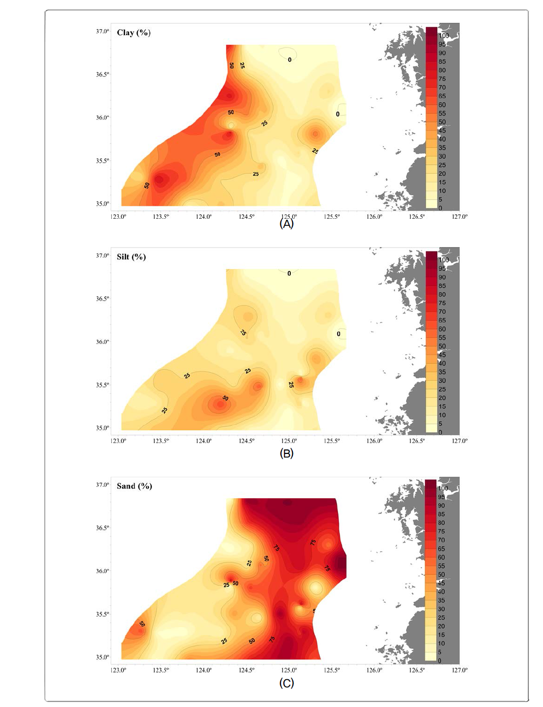 Distribution of (A) Clay, (B) Silt, and (C) Sand fractions (%) of surface sediments in the Kunsan Basin, Yellow Sea.