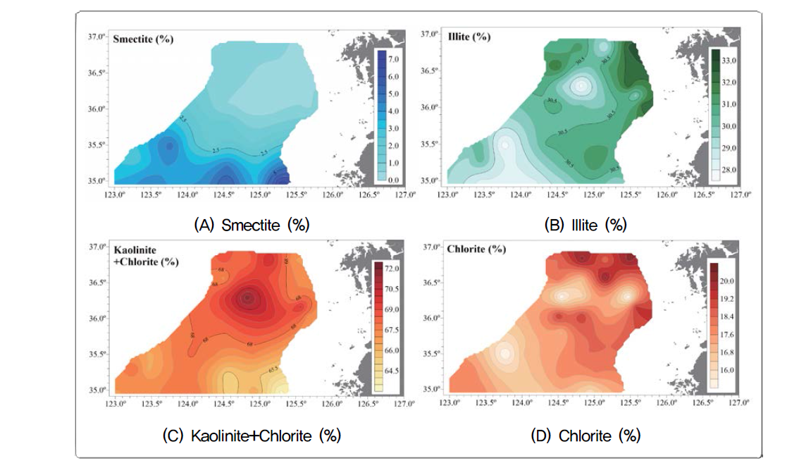 Clay mineral distribution of surface sediments in the Kunsan Basin, Yellow Sea.