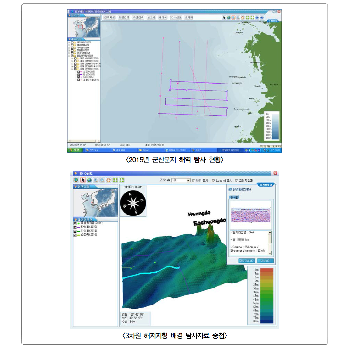 Inquiry into graphic data of marine exploration and iquiry into searched feature.